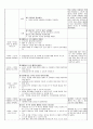 보육실습일지, 만2세 실습일지 1-4주. (2016년 7월 1일~7월 22일) 51페이지