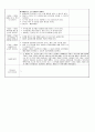 보육실습일지, 만2세 실습일지 1-4주. (2016년 7월 1일~7월 22일) 55페이지