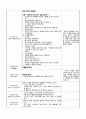  만4세 어린이집 실습일지 (부분수업계획안/자세한 T.C) 14페이지