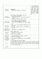  만4세 어린이집 실습일지 (부분수업계획안/자세한 T.C) 41페이지