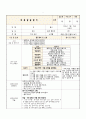  만4세 어린이집 실습일지 (부분수업계획안/자세한 T.C) 42페이지