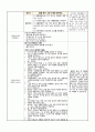  만4세 어린이집 실습일지 (부분수업계획안/자세한 T.C) 46페이지