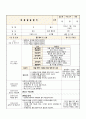  만4세 어린이집 실습일지 (부분수업계획안/자세한 T.C) 54페이지