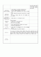  만4세 어린이집 실습일지 (부분수업계획안/자세한 T.C) 55페이지