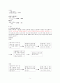 일반화학실험 재결정 레포트 5페이지