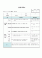 (만2세 관찰일지)만2세 10월 관찰일지 14명 분량입니다. 4페이지