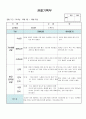 (만2세 관찰일지)만2세 10월 관찰일지 14명 분량입니다. 11페이지