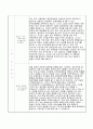 행정대학원 학업계획서+서울대학교 행정대학원 연구계획서 행정학과 대학원 자기소개서 학업계획서 고려대학교 연세대학교 행정대학원 수학계획서 서울대학교 행정학과 대학원연구계획서 진학동기  (행정대학원학업 4페이지