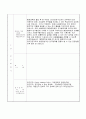 행정대학원 학업계획서+서울대학교 행정대학원 연구계획서 행정학과 대학원 자기소개서 학업계획서 고려대학교 연세대학교 행정대학원 수학계획서 서울대학교 행정학과 대학원연구계획서 진학동기  (행정대학원학업 5페이지