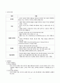 성인간호학) 귀의 건강문제를 가진 대상자의 간호중재 5페이지