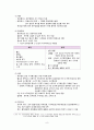 비뇨기계 염증성 질환 대상자 간호 (신우신염, 방광염, 요관 및 요도염, 사구체신염, 신증후군, 농양, 신결핵) 11페이지