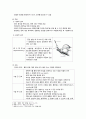 성인간호학) 충수염(Appendicitis) 4페이지