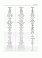 정신건강간호학) 지역사회 정신간호 A+ 16페이지