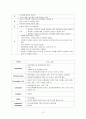 정신건강간호학) 정신과적 응급처치 12페이지