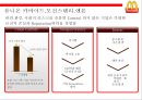 맥도날드 지속가능 공급망 전략 [윤리경영 & 환경경영] 33페이지