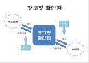 이마트 트레이더스 vs 코스트코 [창고형 할인점 大戰] 4페이지