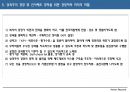 성과주의 경영과 성과관리 인사제도 (PSM) 23페이지