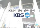 KBS의 경영 전략 분석 1페이지