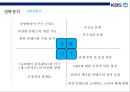 KBS의 경영 전략 분석 33페이지