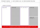 한국정치역사 - 지역균열과 이념균열 15페이지