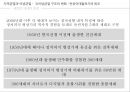 한국정치역사 - 지역균열과 이념균열 30페이지