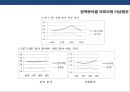 한국 사회 계층균열의 등장 & 정당재편성 19페이지