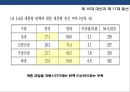 한국 사회 계층균열의 등장 & 정당재편성 25페이지