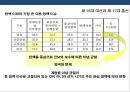 한국 사회 계층균열의 등장 & 정당재편성 26페이지