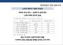 한국 사회 계층균열의 등장 & 정당재편성 32페이지