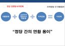 한국 사회 계층균열의 등장 & 정당재편성 35페이지