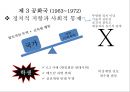 한국전쟁, 제2, 3공화국 48페이지