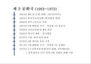 한국전쟁, 제2, 3공화국 50페이지