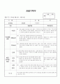 (만2세 관찰일지)만2세 3월 관찰일지 12명 분량입니다. 8페이지