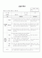 (만2세 관찰일지)만2세 3월 관찰일지 12명 분량입니다. 9페이지