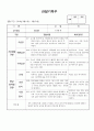 (만2세 관찰일지)만2세 3월 관찰일지 12명 분량입니다. 11페이지