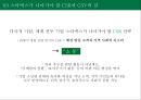 스타벅스를 통해 본 CSR과 CSV 전략 31페이지