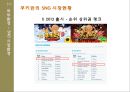 쿠키런 모바일 게임 마케팅전략[CookieRun Mobile game marketing strategy] 9페이지