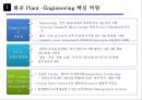 화학공업 Engineering 산업의 정의 및 특성 30페이지