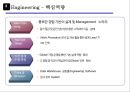 화학공업 Engineering 산업의 정의 및 특성 34페이지