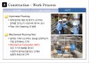 화학공업 Engineering 산업의 정의 및 특성 41페이지