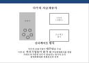 한국형 프로젝트 파이낸싱 성공&실패 사례 분석[Korea project financing Cases and Problems] 14페이지