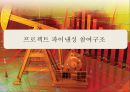 한국형 프로젝트 파이낸싱 성공&실패 사례 분석[Korea project financing Cases and Problems] 20페이지