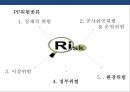 한국형 프로젝트 파이낸싱 성공&실패 사례 분석[Korea project financing Cases and Problems] 31페이지
