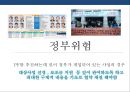 한국형 프로젝트 파이낸싱 성공&실패 사례 분석[Korea project financing Cases and Problems] 35페이지