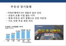 한국형 프로젝트 파이낸싱 성공&실패 사례 분석[Korea project financing Cases and Problems] 44페이지