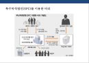 한국형 프로젝트 파이낸싱 성공&실패 사례 분석[Korea project financing Cases and Problems] 47페이지