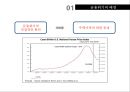 금융위기의 승자와 패자 & 금융위기에 대한 한국의 대응 3페이지