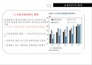 금융위기의 승자와 패자 & 금융위기에 대한 한국의 대응 7페이지