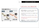 금융위기의 승자와 패자 & 금융위기에 대한 한국의 대응 18페이지