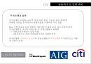 금융위기의 승자와 패자 & 금융위기에 대한 한국의 대응 21페이지